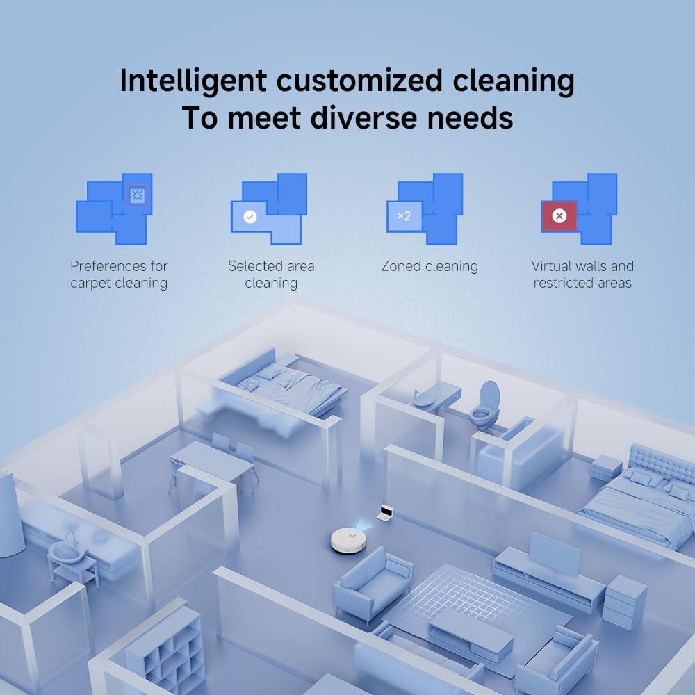Xiaomi Robot Vacuum S40C 2-in-1 Vacuum Cleaner and Wiper, 5000Pa Suction Power, Smart LDS Navigation, Automatic Charging, Works on Short Pile Carpets and Hard Floors AU