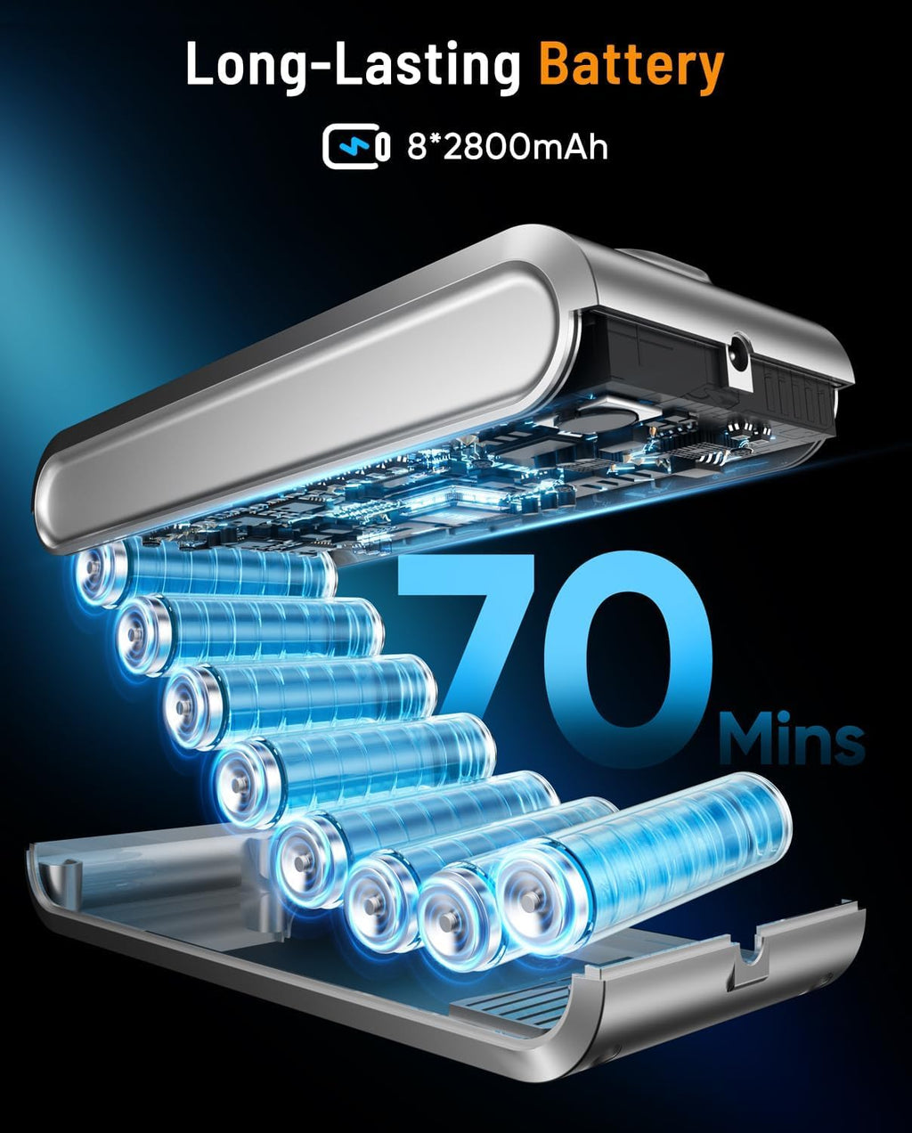 Cordless Vacuum Cleaner, 650W 55KPA 70Mins Cordless Stick Vacuum Cleaners with Self-Standing, LED Screen, Wall-Mounted Charging, Anti-Tangle Stick Vacuum Cleaners for All Floors