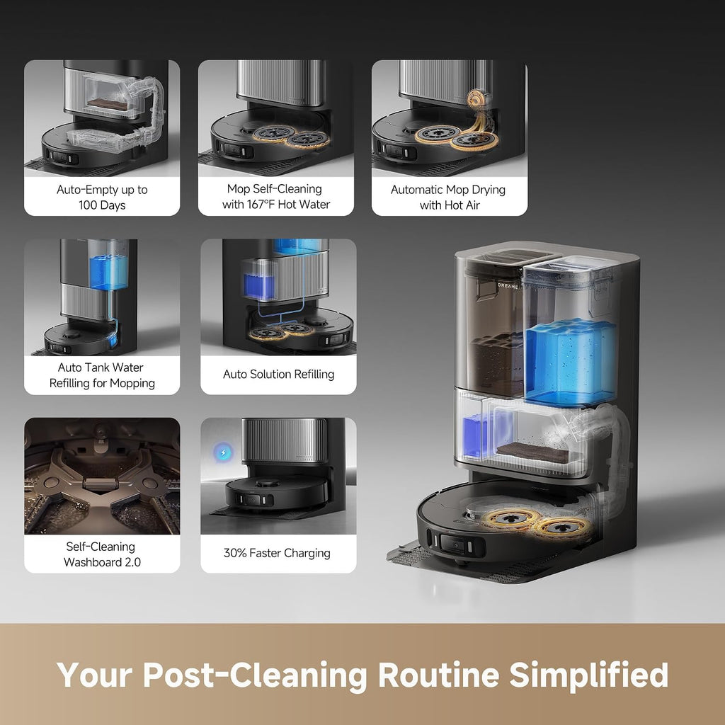 dreame L40 Ultra AE Robot Vacuum and Mop, 19,000Pa Suction, Self Emptying Dust Box, Flexible Mop & 75℃ Self Cleaning Washboard, Diverse Brush Selection, All-in-One Station, Auto Refill