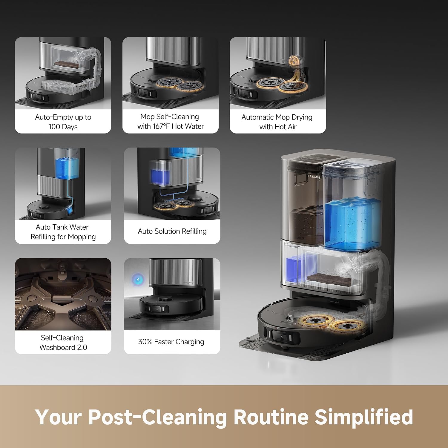 dreame L40 Ultra AE Robot Vacuum and Mop, 19,000Pa Suction, Self Emptying Dust Box, Flexible Mop & 75℃ Self Cleaning Washboard, Diverse Brush Selection, All-in-One Station, Auto Refill