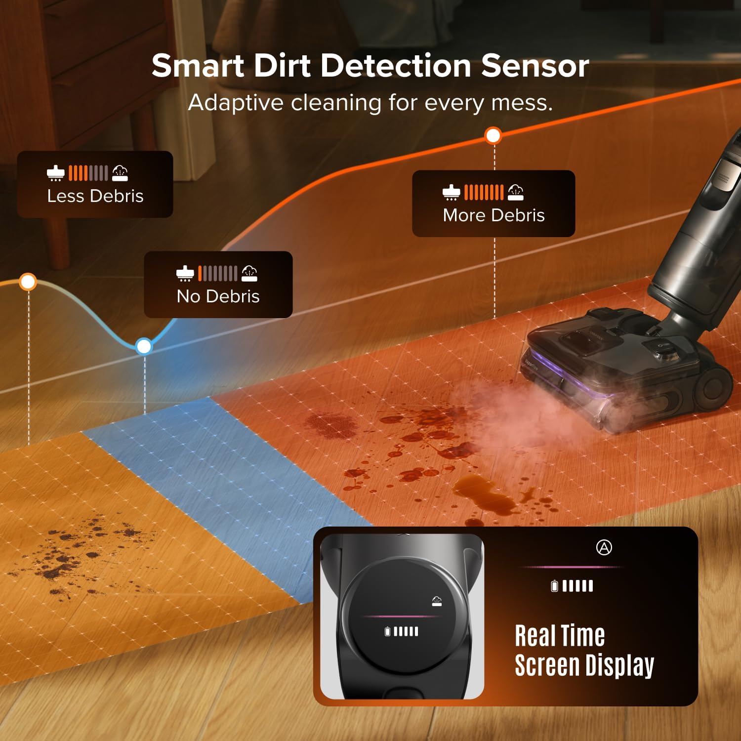 roborock F25 Steam Wet Dry Vacuum Cleaner, 80min Runtime, Great for Sticky Messes, 90°C Self-Cleaning, 95℃ Hot Air Drying, <1 mm Gap Edge-to-Edge Cleaning, Extended Battery Lifespan