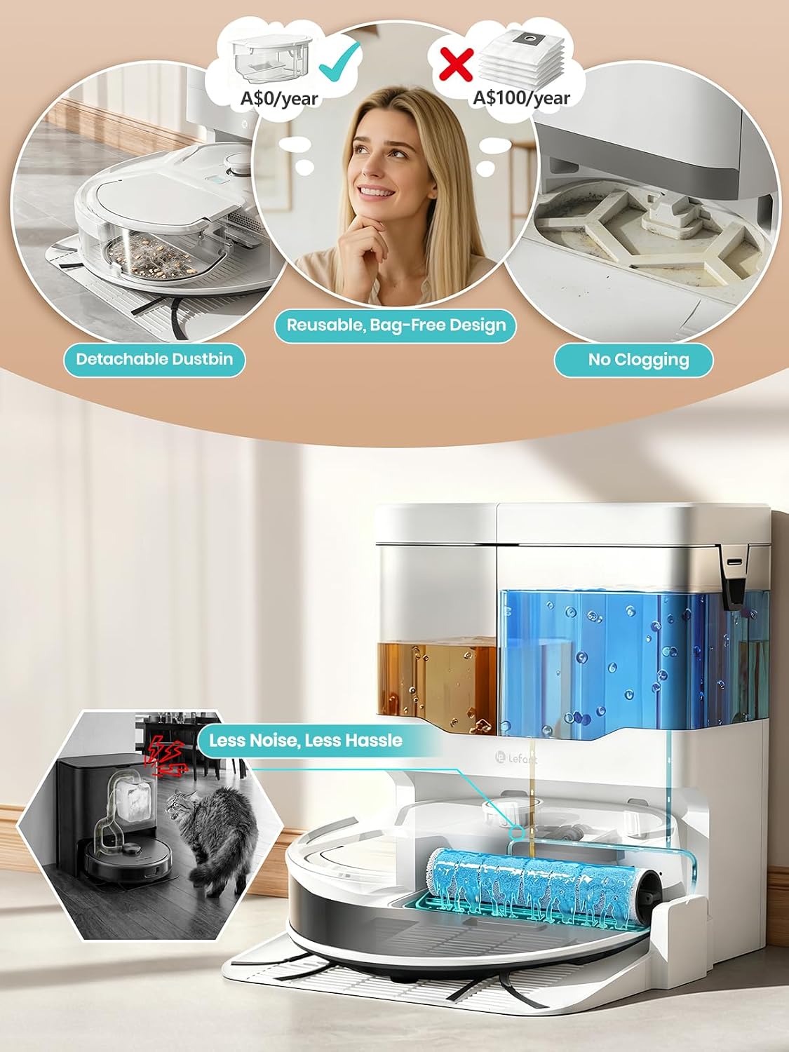 Lefant M210 Pro Omni Robot Vacuum and Mop, 20,000Pa Suction, Real-Time Roller Mop Cleaning, Self-Cleaning Dock, dToF LiDAR Mapping, PSD Obstacle Avoidance, Pet Hair, WiFi App & Alexa, White