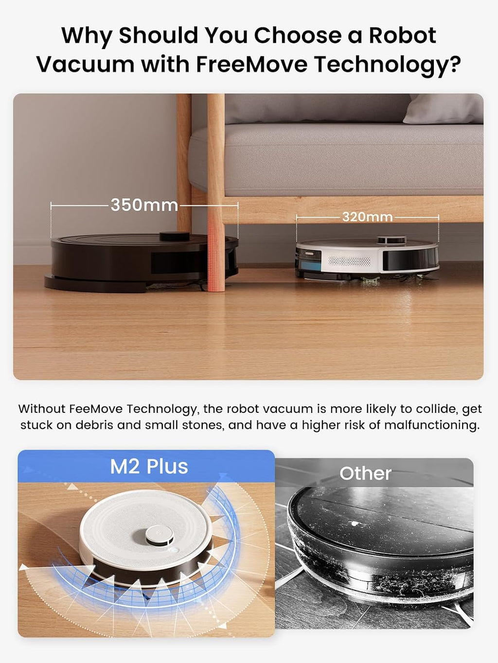 Lefant M2 Plus Robot Vacuum and Mop, 75-Day Self Emptying, 6000Pa Powerful Suction, dToF Laser Navigation, Customized Cleaning, Roller Brush for Carpet, Multi-Level Mapping, WiFi/App/Alexa, 2.4G/5G