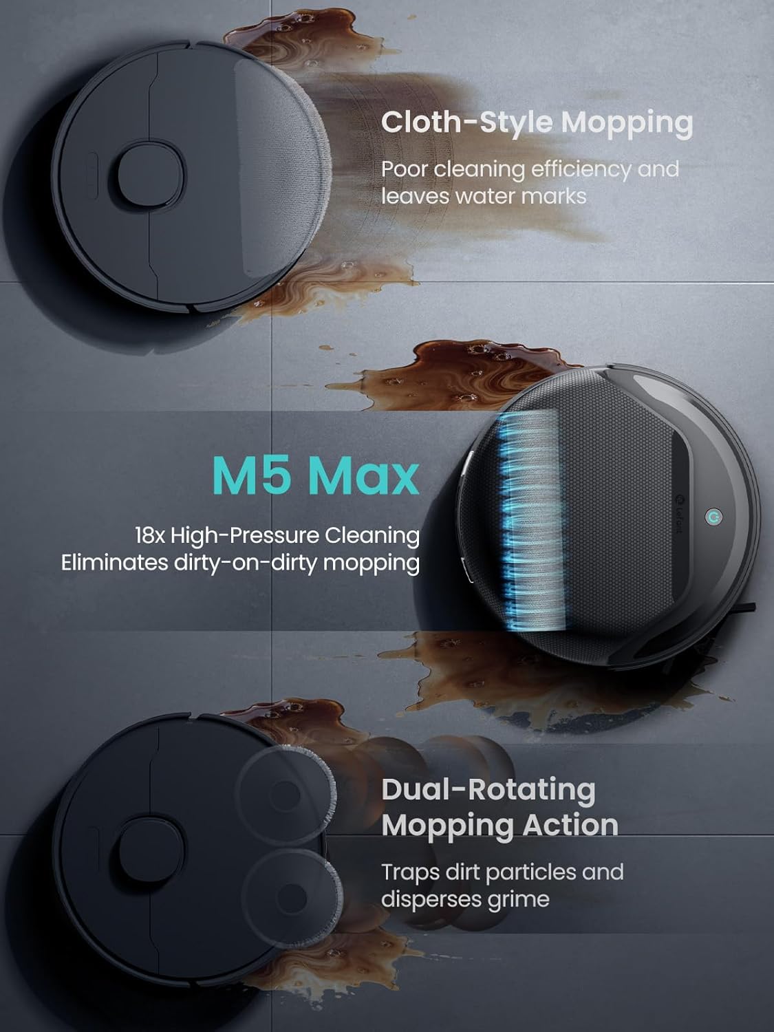 LEFANT M5 Max Robot Vacuum and Mop with Self-Emptying Base, 23000 Pa, 180mins, 3.2L Self-Emptying, 120-Day Hands-Free, dToF Laser Navigation, 5G WiFi/App/Alexa, Black