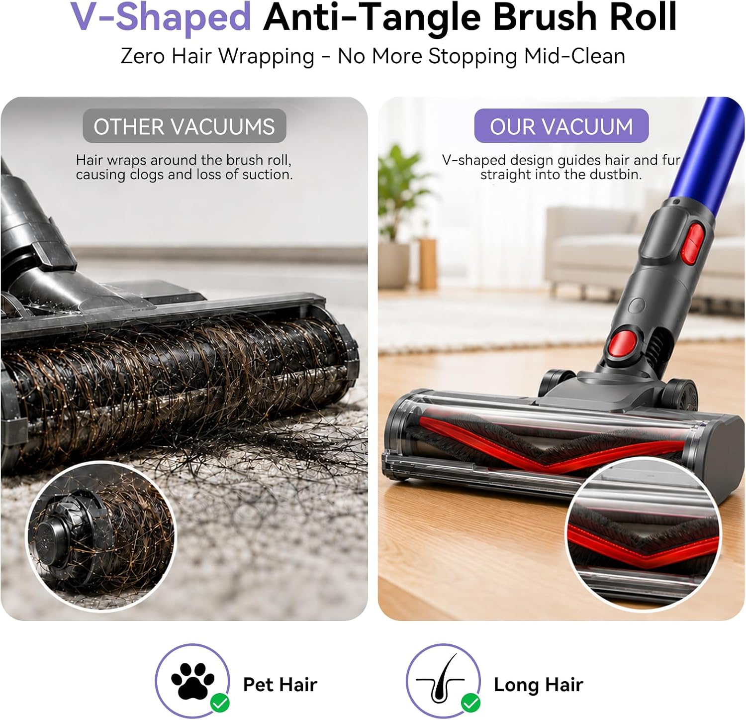 Powerful 5-in-1 Cordless Vacuum Cleaner with Green LED headlight, 55KPA 70Mins Stick Vacuum, 650W Dual Mode, Self-Standing, Anti-tangle, Low noise, Compact Vacuum Cleaners for Home/Pet Hair/All floors