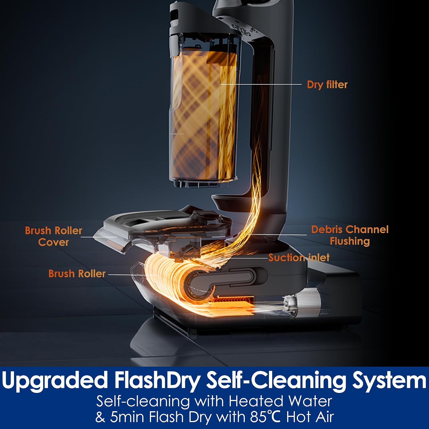 Tineco Floor ONE Switch S7 Stretch 5-in-1 Multi-Function Cleaner, 180° Lay-Flat Design, FlashDry with 85℃ Hot Air, Anti-Tangle Design for Both Floor Washer & Vacuum Cleaner