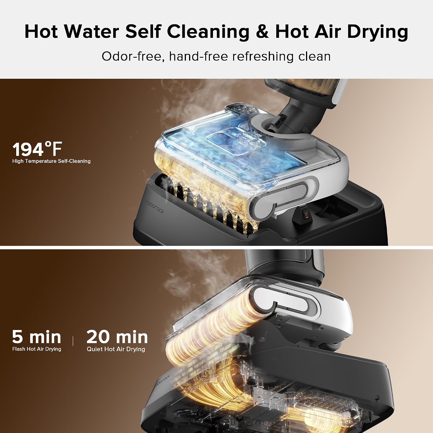 roborock F25 Wet Dry Vacuum Cleaner, Cordless Vacuum Mop All in One with 20000Pa, 194°F Hot Air Flash Drying & Hot Water Self Cleaning
