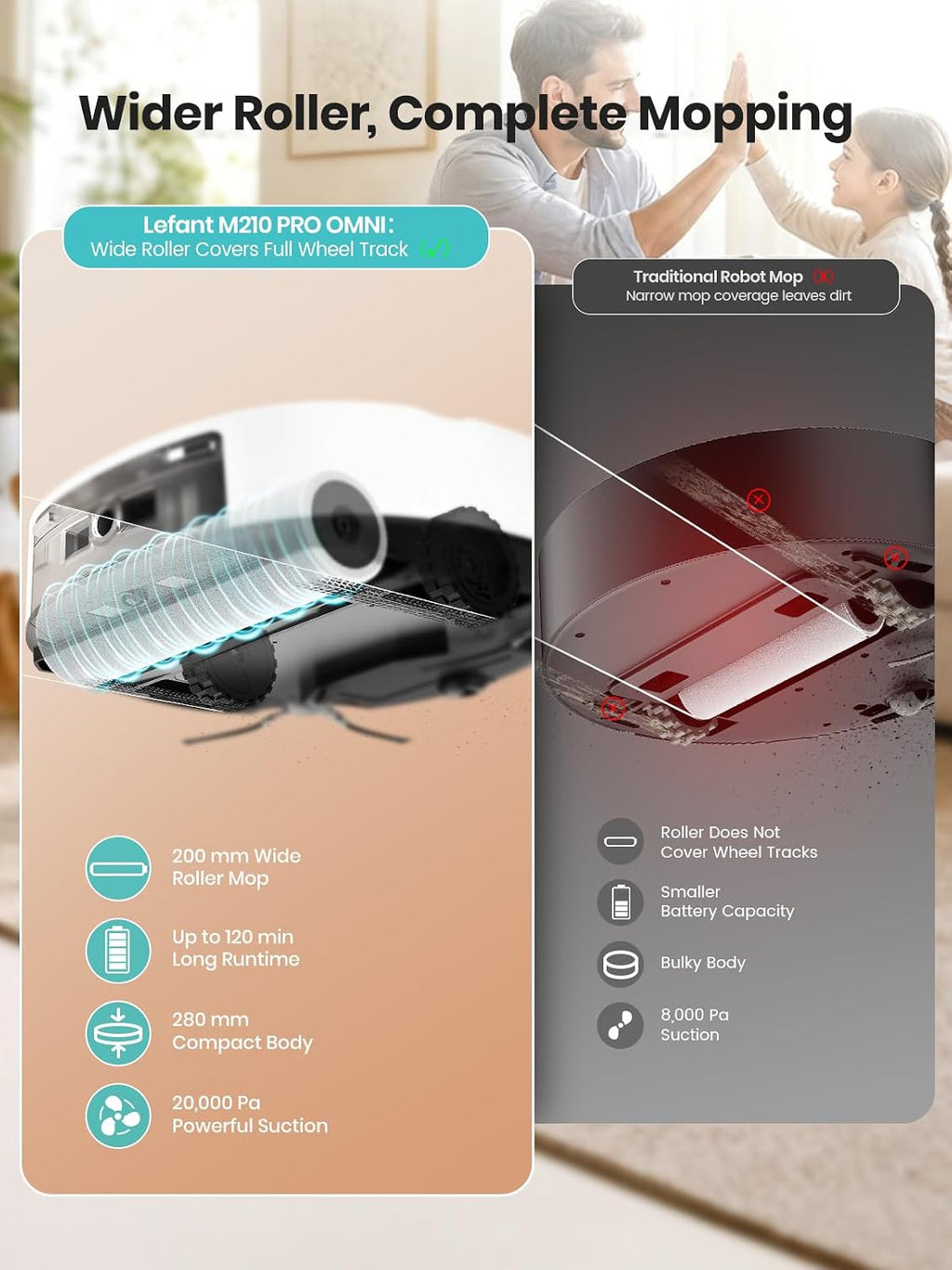 Lefant M210 Pro Omni Robot Vacuum and Mop, 20,000Pa Suction, Real-Time Roller Mop Cleaning, Self-Cleaning Dock, dToF LiDAR Mapping, PSD Obstacle Avoidance, Pet Hair, WiFi App & Alexa, White