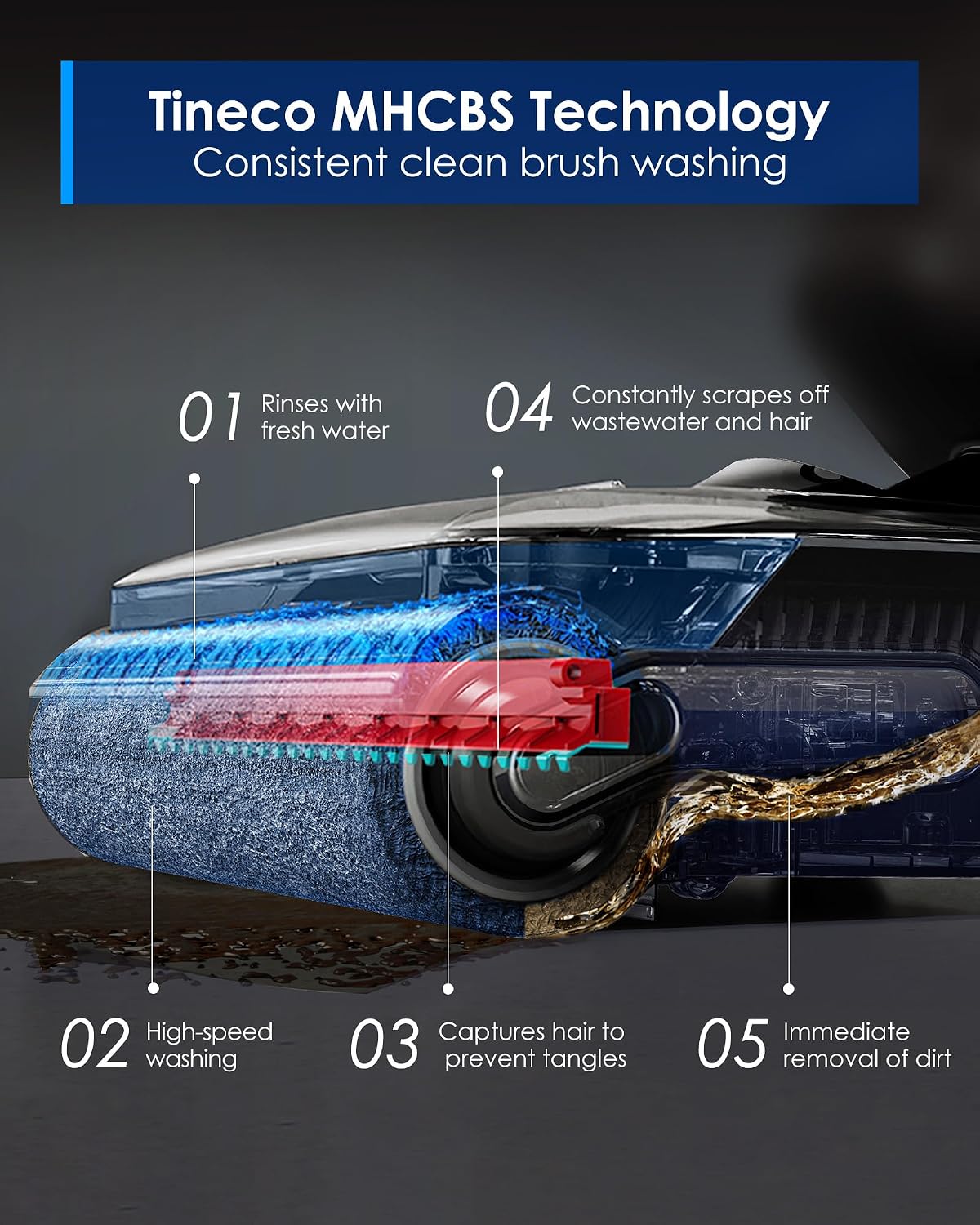 Tineco Floor One S7 Artist Wet Dry Vacuum Cleaner, 22kPa Suction, iLoop Smart Sensor, DualBlock Anti-Tangle Design, 85℃ Flashdry, 50 Min Runtime, Dual-Edge Cleaning, 180° Lay-Flat