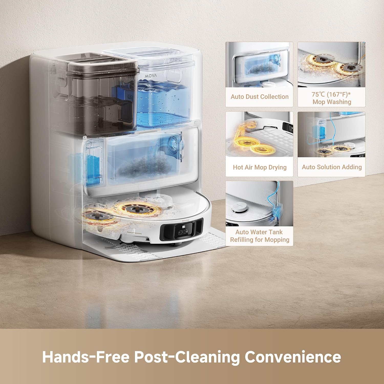 MOVA P50 Pro Ultra Robot Vacuum and Mop, 19,000Pa Suction Corner to Edge Cleaning, 75℃ Dock Self Cleaning, Auto-Empty, Voice & App Control