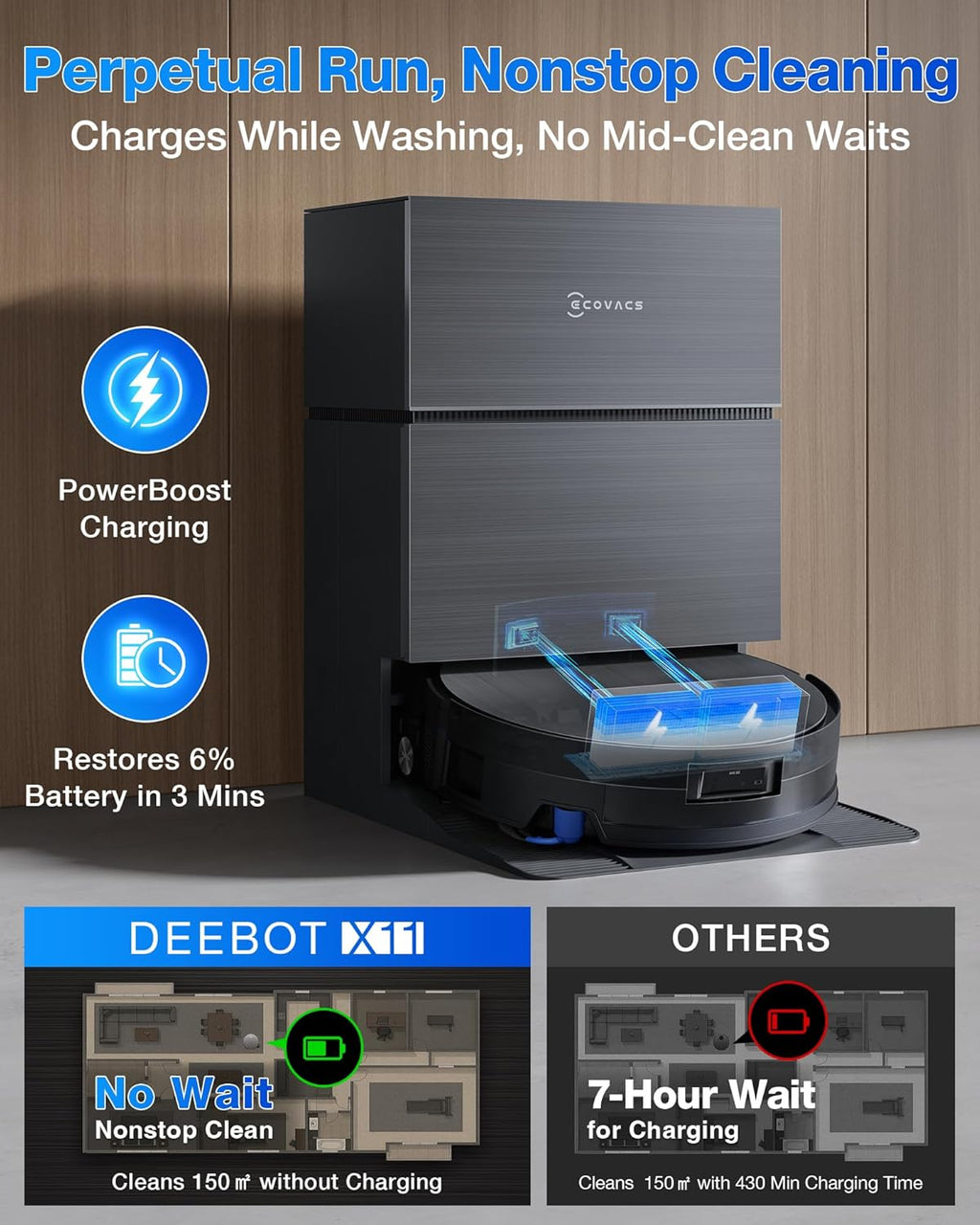 ECOVACS DEEBOT X11 PRO Omni Robot Vacuum and Mop, Auto Refill & Drain Station, 75°C Hot Wash, PowerBoost 1000m² Coverage, 19500Pa Suction, AI Agent YIKO, Self-Cleaning for Carpets Pet Hair