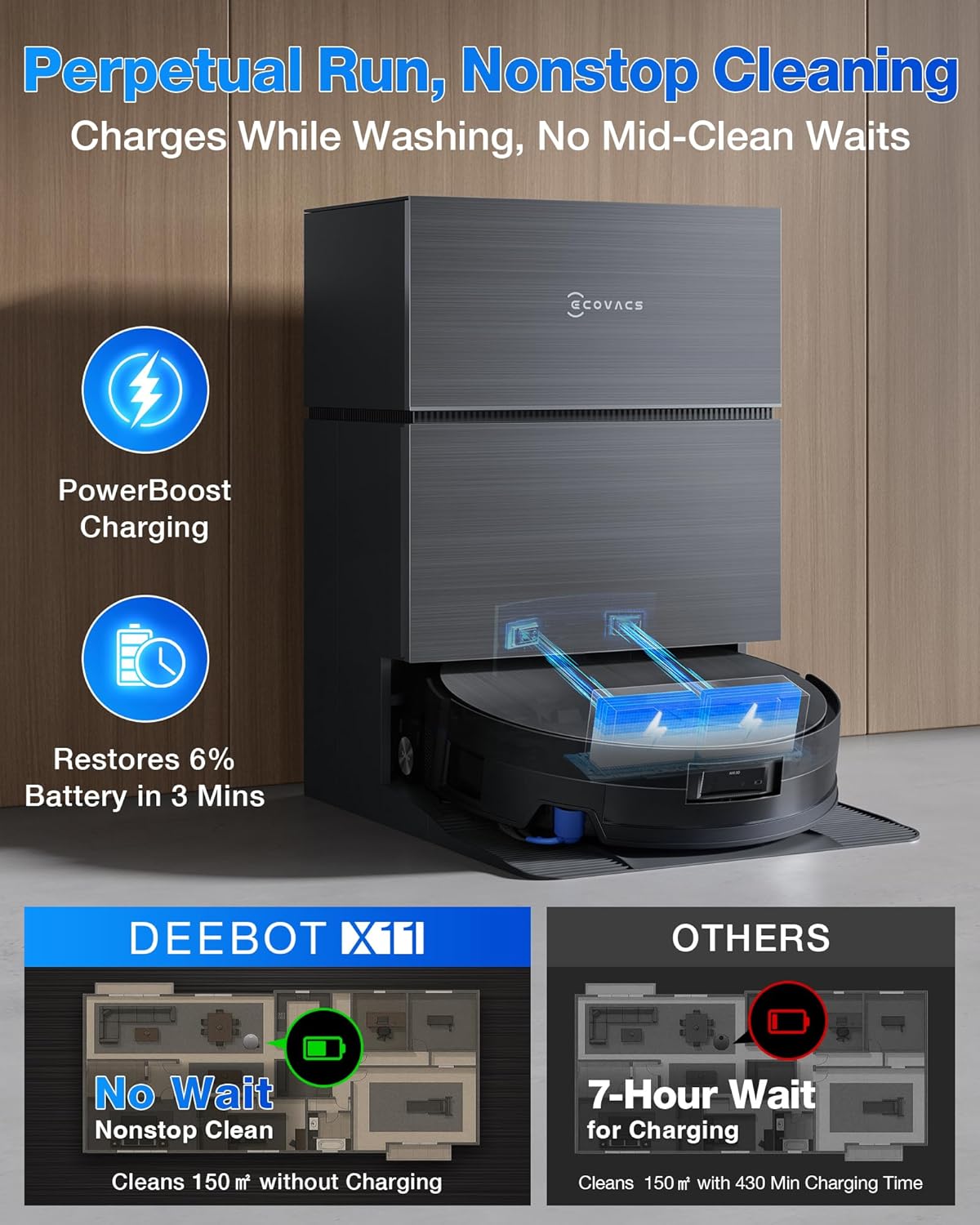 ECOVACS DEEBOT X11 PRO Omni Robot Vacuum and Mop, Auto Refill & Drain Station, 75°C Hot Wash, PowerBoost 1000m² Coverage, 19500Pa Suction, AI Agent YIKO, Self-Cleaning for Carpets Pet Hair
