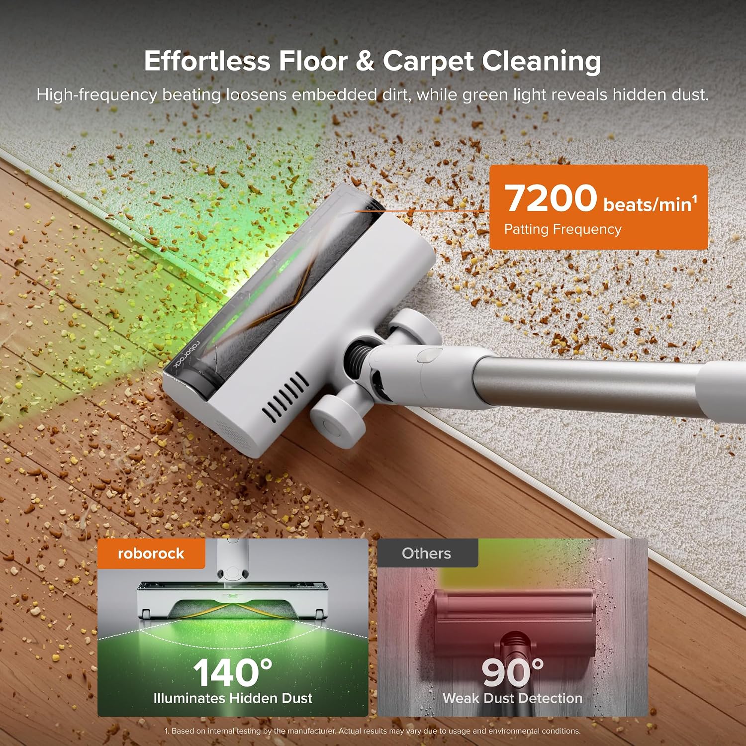 roborock H60 Hub Plus Cordless Vacuum Cleaner with Auto-Empty Dock, 170AW Max Suction, 0% Tangle Rate, 140° Ultra-Wide Green LED Light, Up to 80 Min Runtime, Anti-Tangle Brush for Carpets