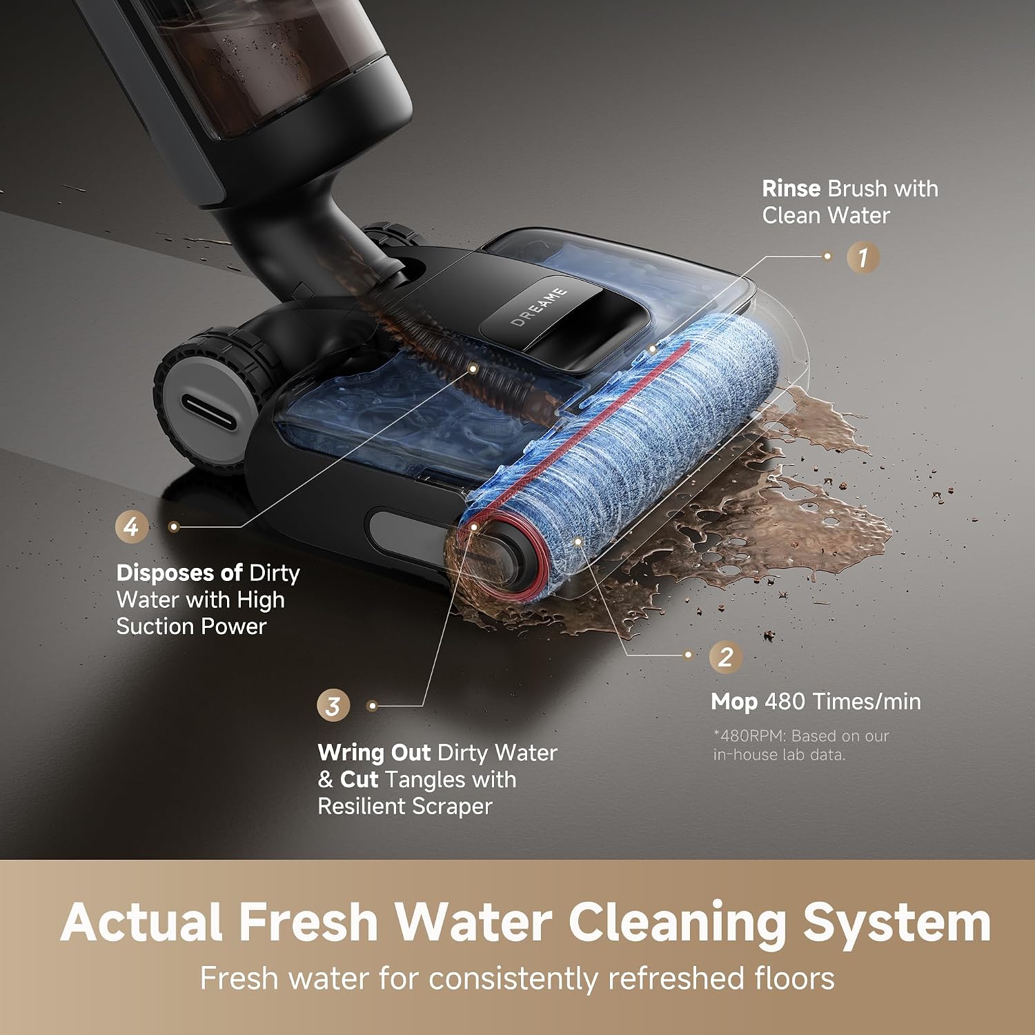 Dreame H15 Pro Wet & Dry Vacuum Cleaner and Mop, 21000Pa Suction, Up to 60 Min Runtime, 180° Lie-Flat Cleaning, ThermoTub 100°C Brush Self-Cleaning System, Hot Air Drying (Black)