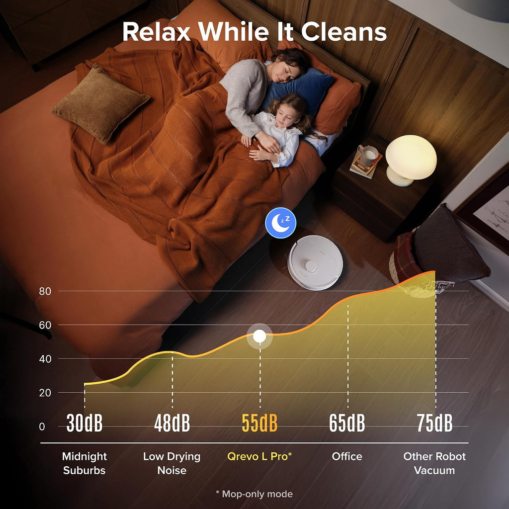 roborock Qrevo L Pro Robot Vacuum and Mop, 18,500Pa Powerful Suction, 75°C Water Mop Washing & 45°C Air Drying, All-in-One Self-Emptying & Refilling Dock, Anti-Tangle Brushes for Home, Pet Hair, White