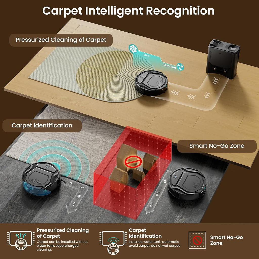 Lefant M210 Plus Robot Vacuum, Sweep & Mop in One, 6000Pa, 75-Day Self Emptying, ToF Laser Navigation, Ultra-Slim Body 80mm, V-Shaped Roller Brush, Multi-Level Mapping, 2.4G/5G WiFi/App/Alexa