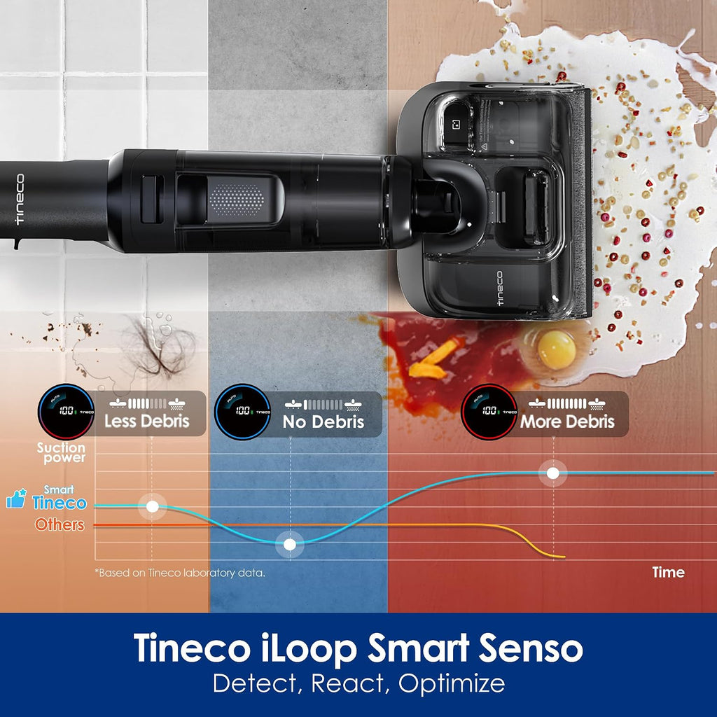 Tineco Floor ONE Switch S7 Stretch 5-in-1 Multi-Function Cleaner, 180° Lay-Flat Design, FlashDry with 85℃ Hot Air, Anti-Tangle Design for Both Floor Washer & Vacuum Cleaner