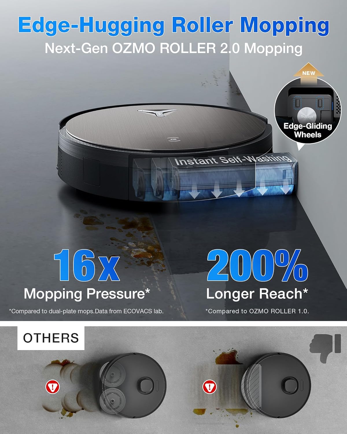 ECOVACS DEEBOT X11 PRO Omni Robot Vacuum and Mop, Auto Refill & Drain Station, 75°C Hot Wash, PowerBoost 1000m² Coverage, 19500Pa Suction, AI Agent YIKO, Self-Cleaning for Carpets Pet Hair