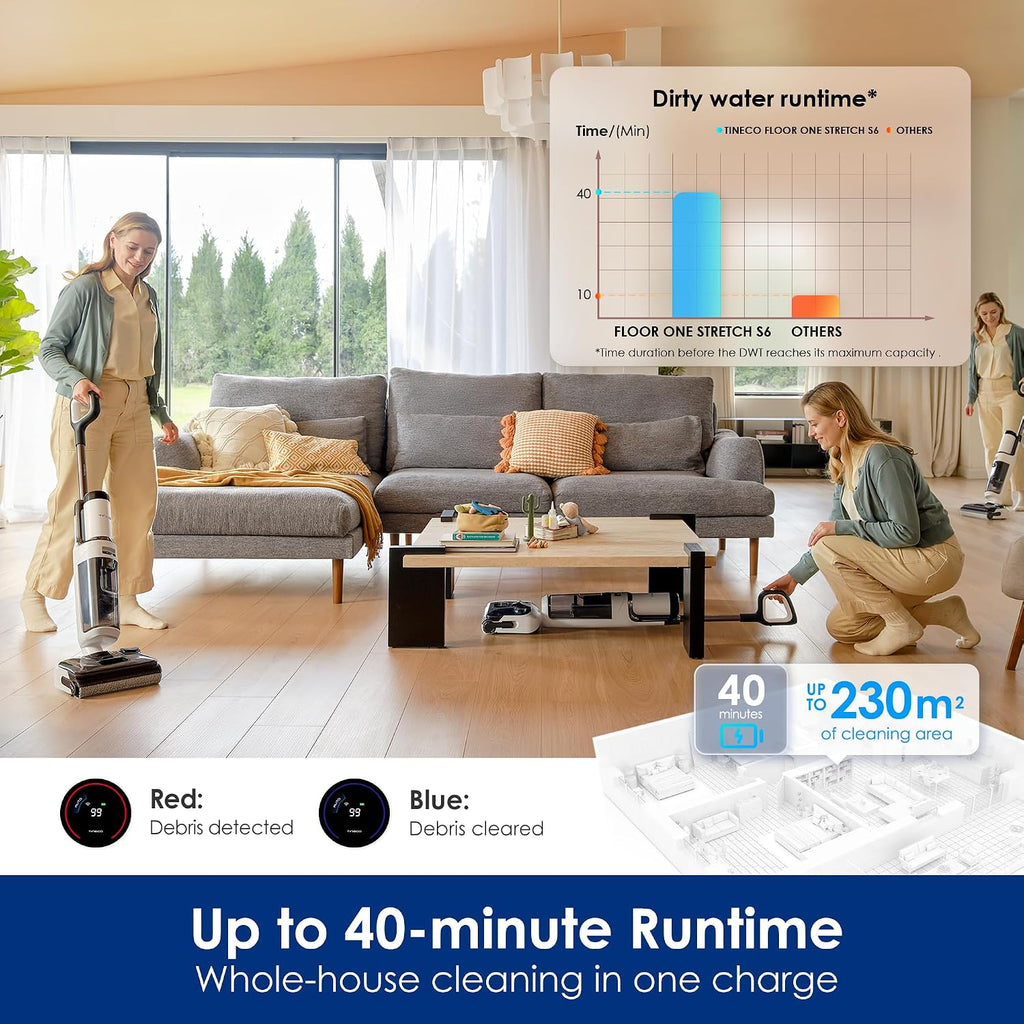 Tineco Floor ONE Stretch S6 Wet Dry Vacuum Cleaner, 180°Lay-Flat, 13cm Compact Design, 70℃ Flashdry Self-Cleaning in 5min, Long Runtime, Dual-Sided Edge Cleaning, Enhanced Flexibility