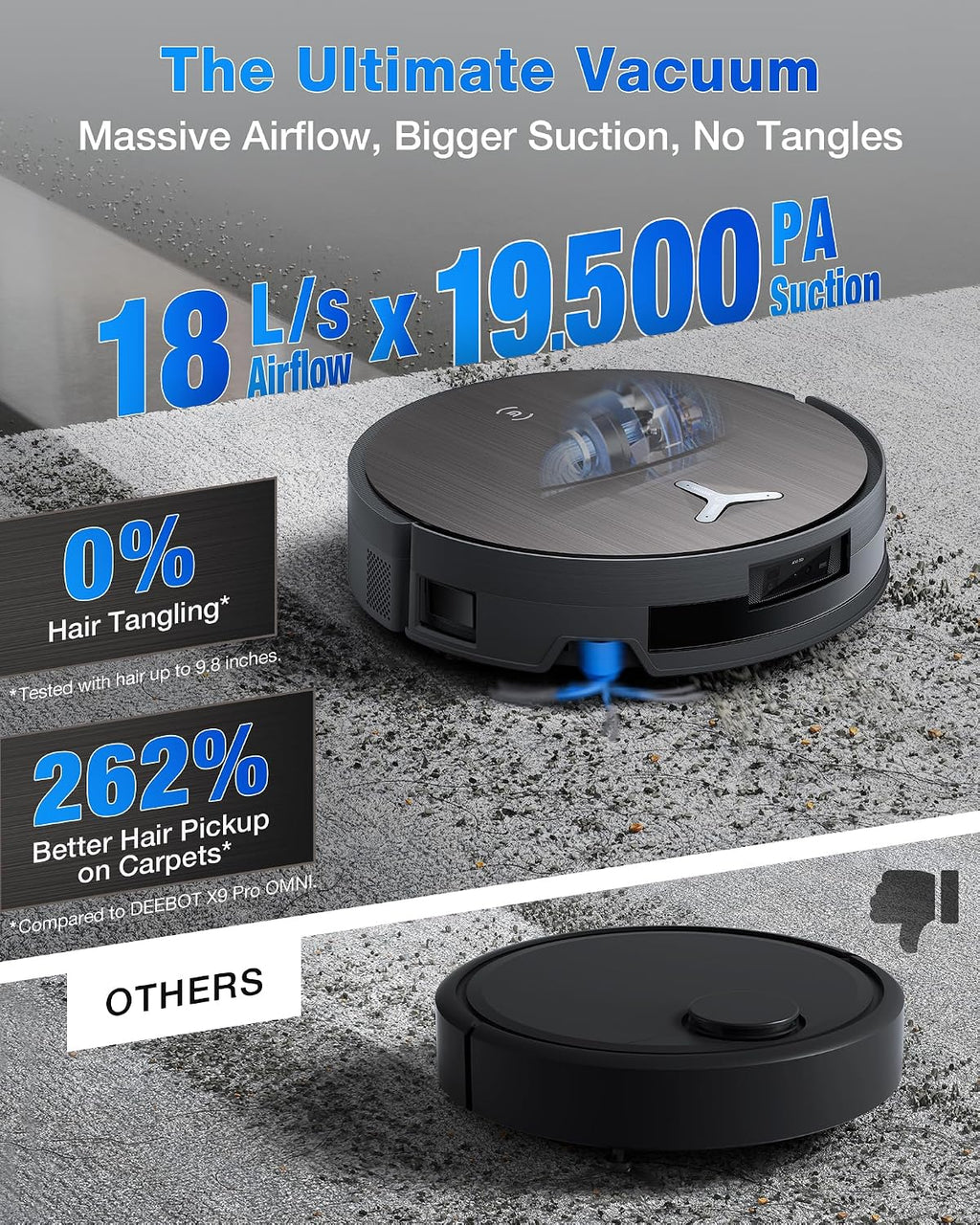 ECOVACS DEEBOT X11 PRO Omni Robot Vacuum and Mop, Auto Refill & Drain Station, 75°C Hot Wash, PowerBoost 1000m² Coverage, 19500Pa Suction, AI Agent YIKO, Self-Cleaning for Carpets Pet Hair